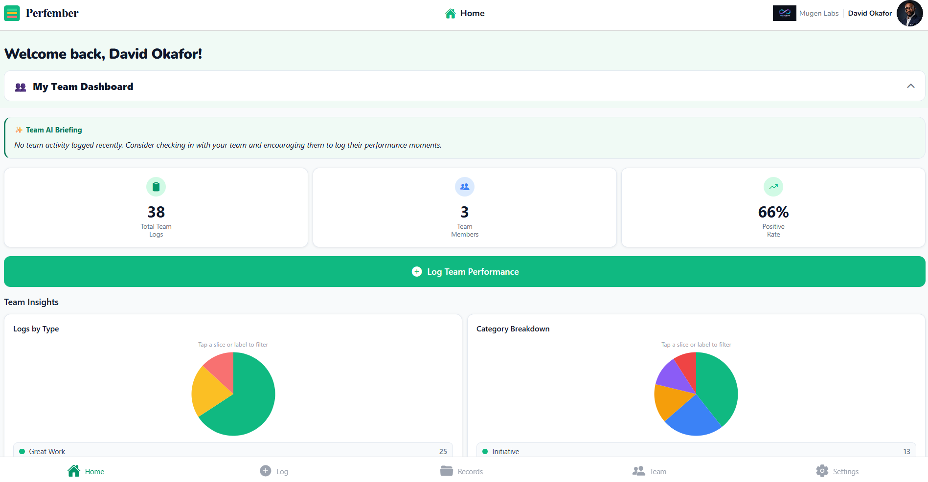 Perfember team dashboard